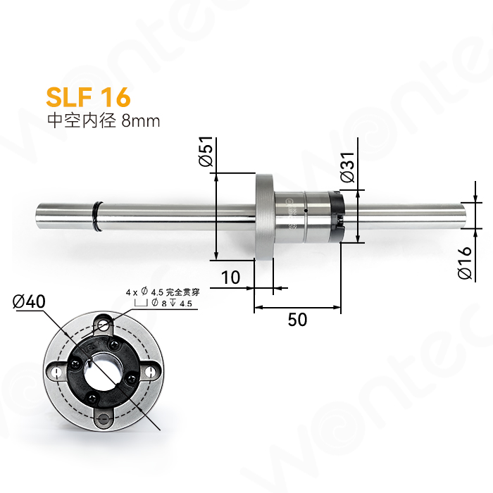 SLF 16- Flange type